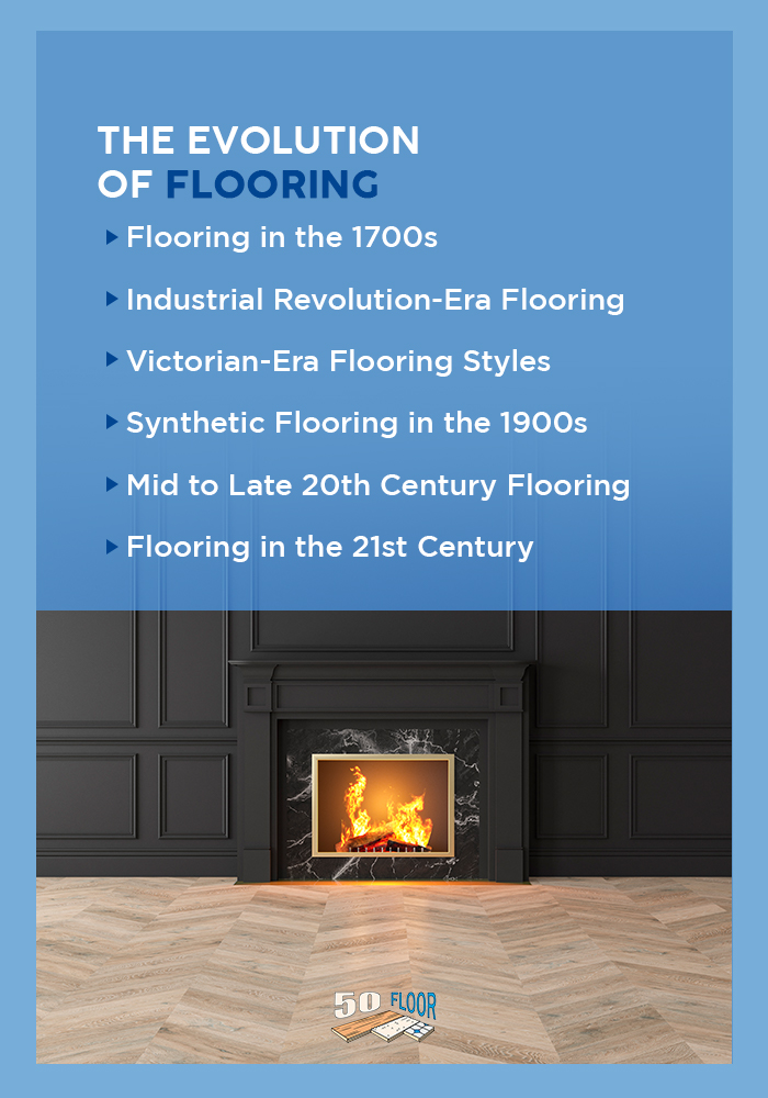 The Evolution of Flooring