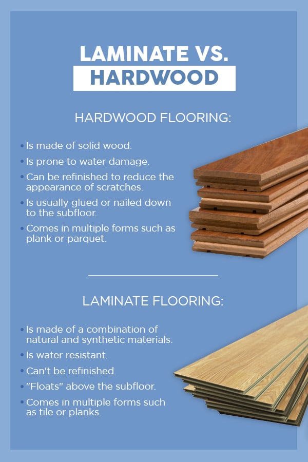 Pros And Cons Of Laminate Flooring Vs Hardwood Flooring Guide By Cinvex   4 Laminate Vs Hardwood 