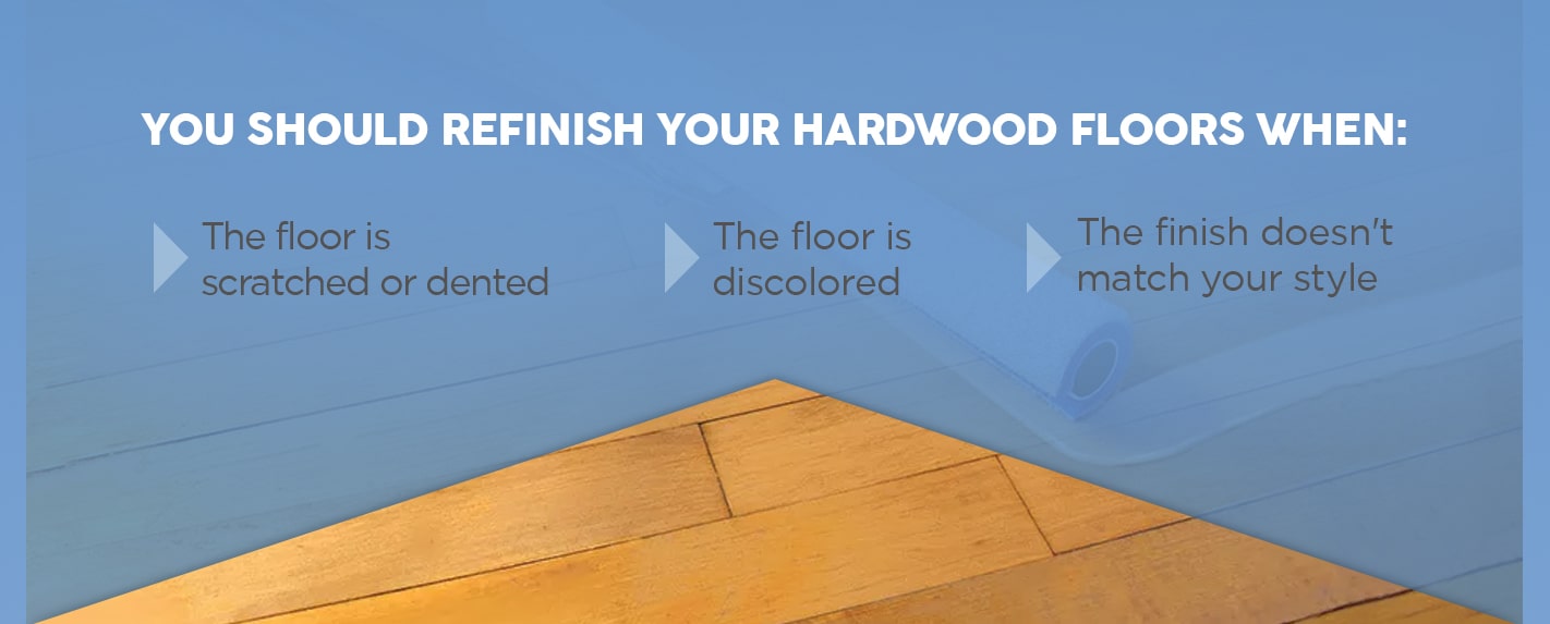 When to Refinish Hardwood Floors