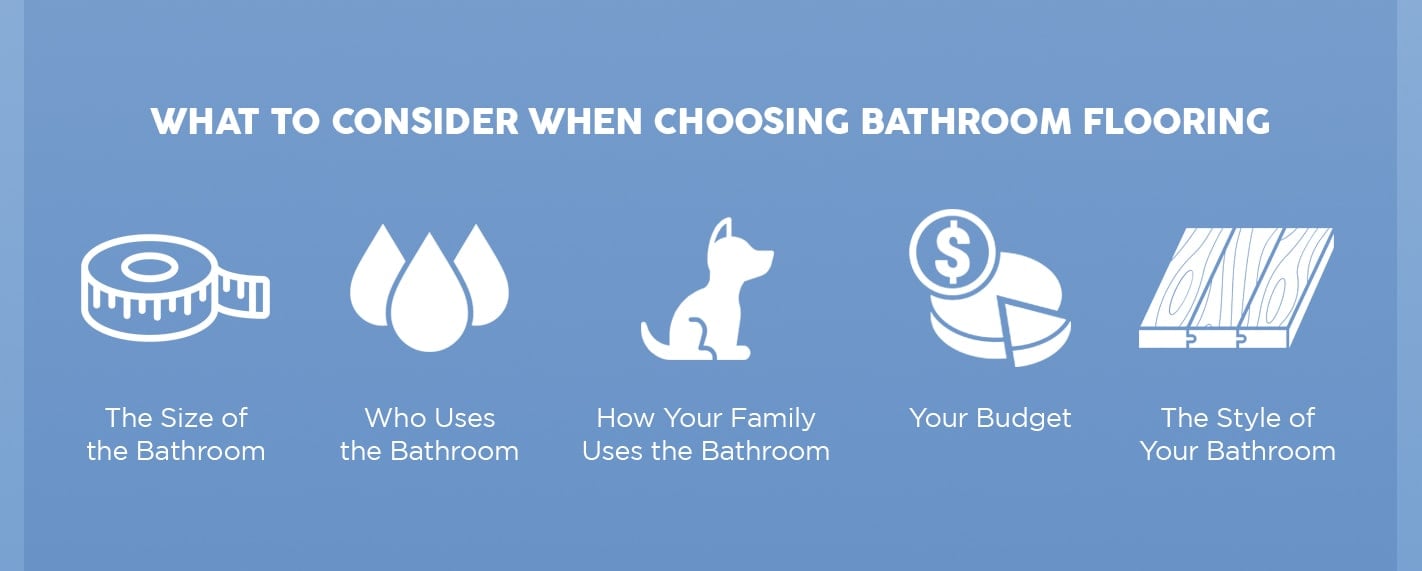 What to consider when choosing bathroom flooring