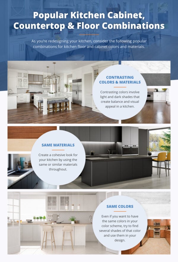 How to Coordinate Kitchen Flooring & With Countertops