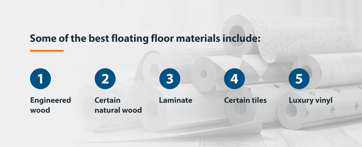 Best Floating Floor Materials