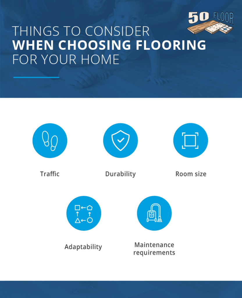 5 Things to Consider When Choosing Flooring 50 Floor