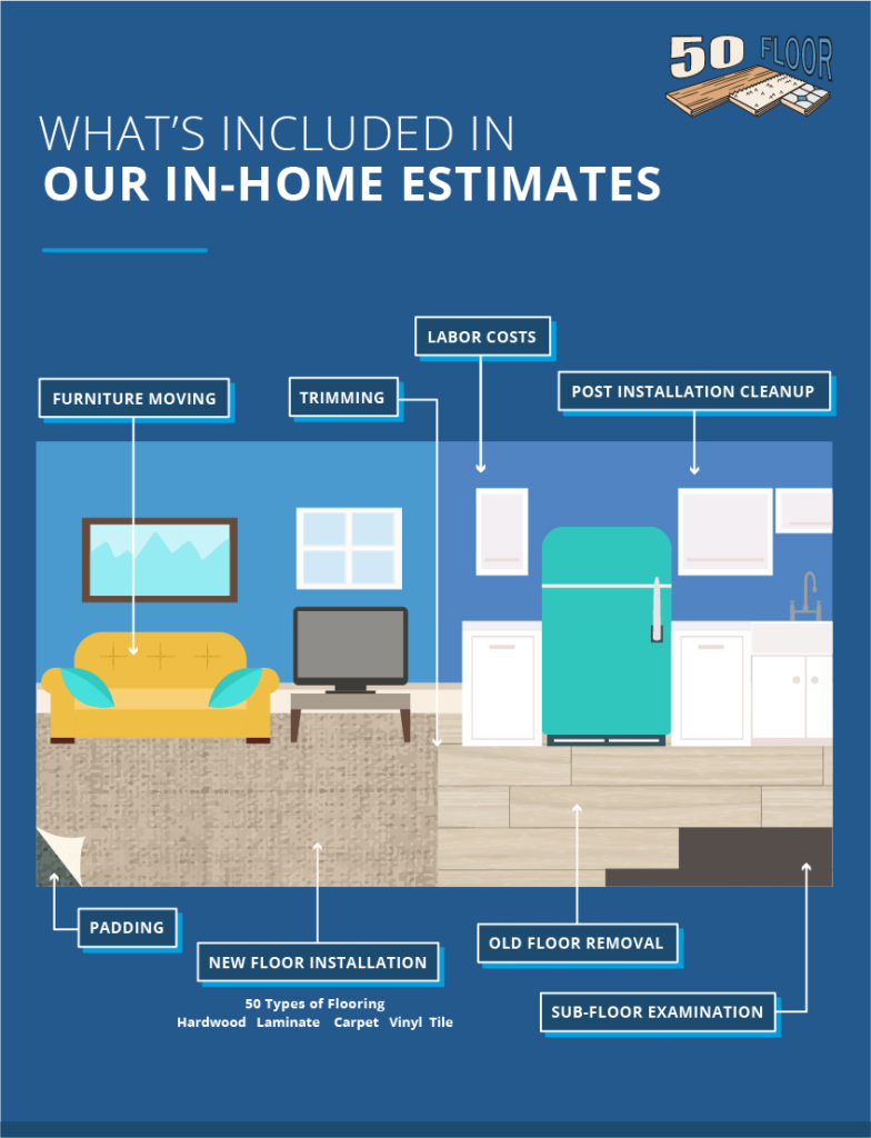 Best Flooring Installation Near Me 50 Floor