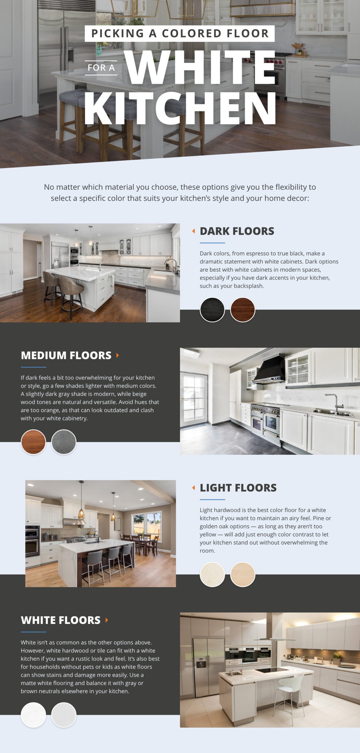 picking a colored floor for a white kitchen