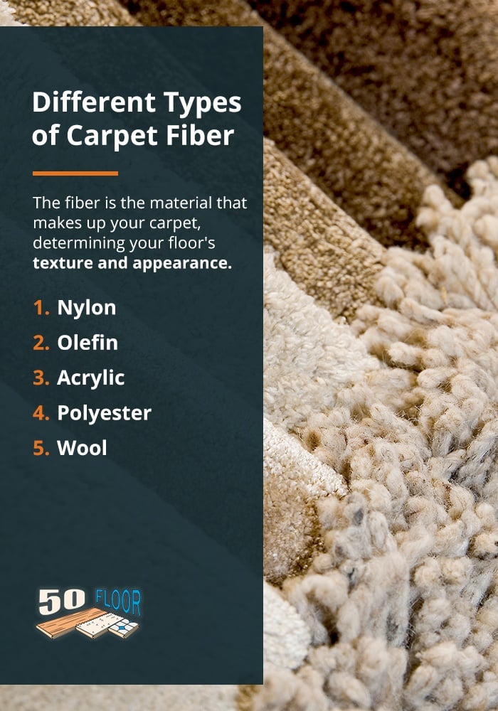 Different Types of Carpet Fiber