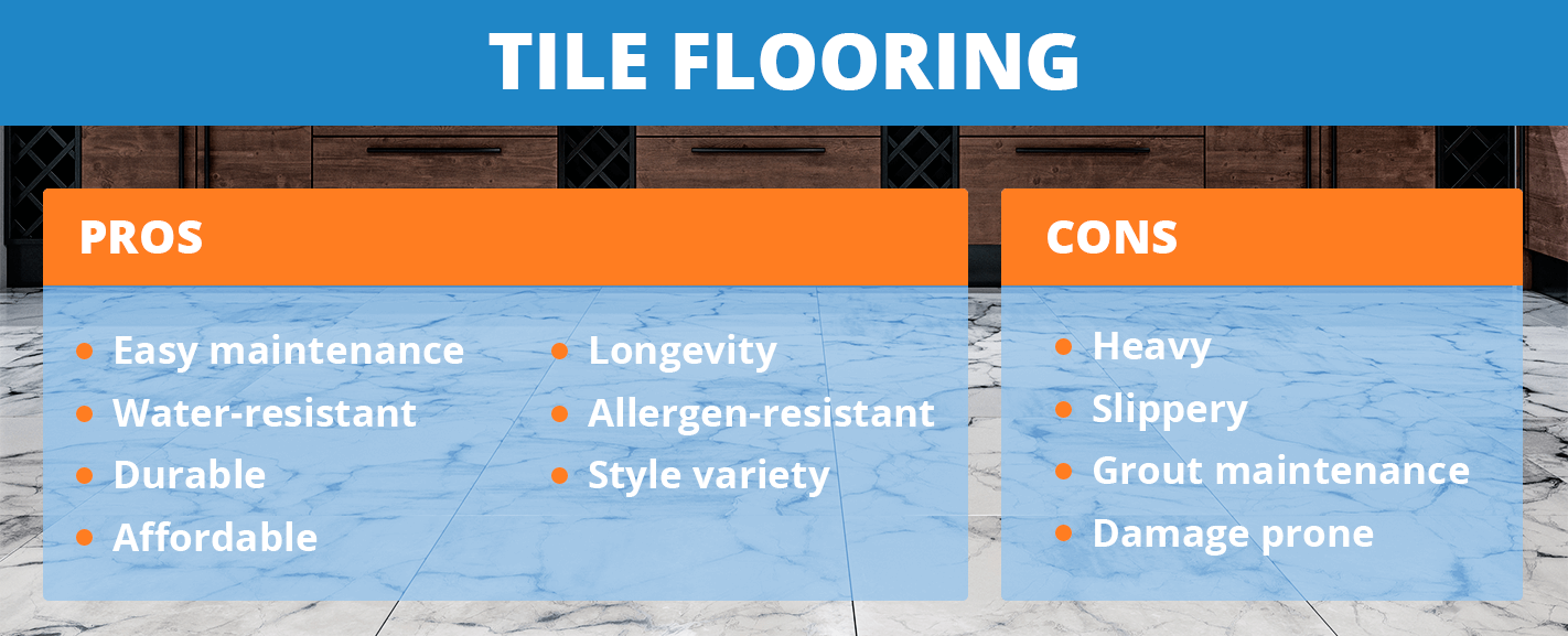 Tile Flooring Pros and Cons