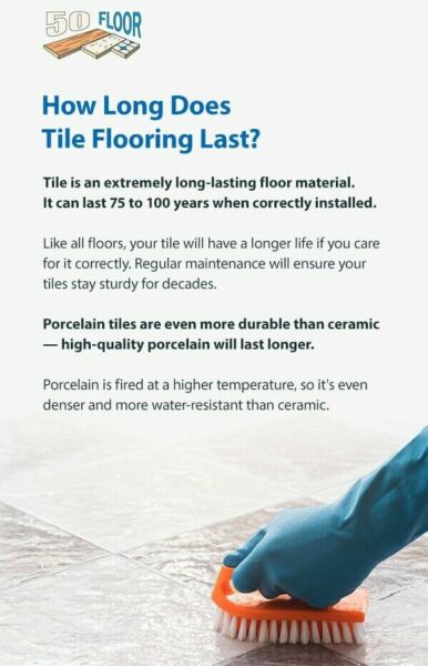 Tile Flooring 101 | 50Floor