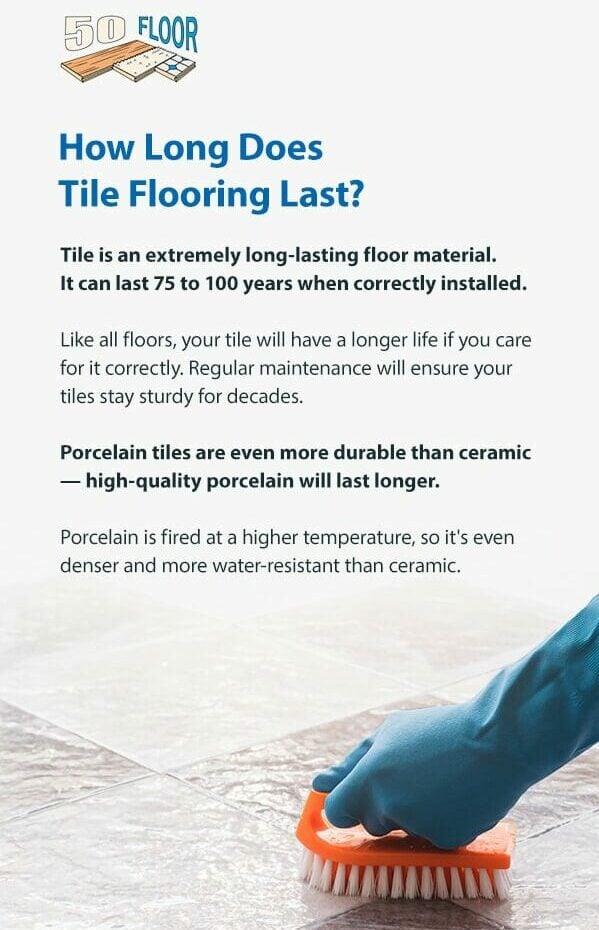 How Long Does Tile Flooring Last?