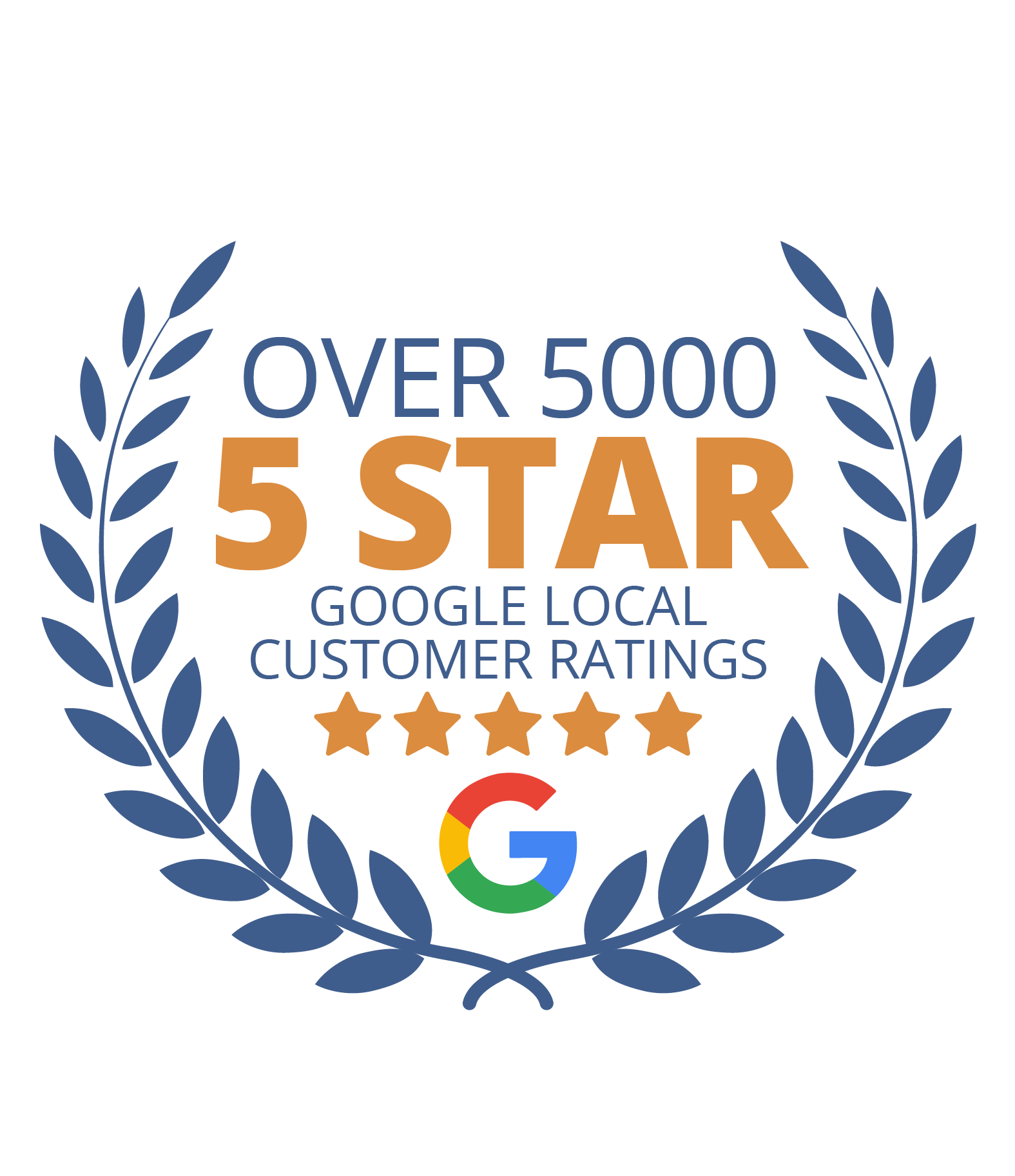 Over 5000 5 Star Google Reviews