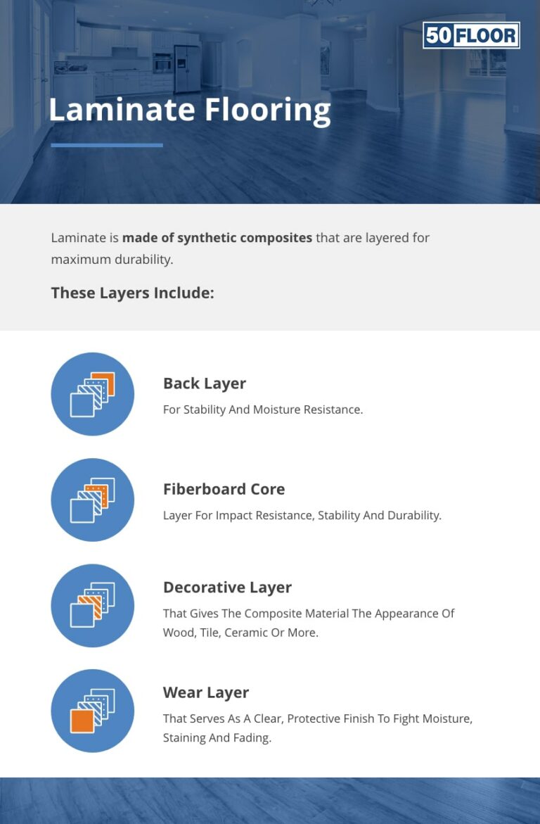 What is the Best Flooring for Concrete Slabs 50Floor